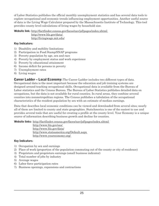                             
                   
                             
                 
   
 
 
     
       
           
           
     
         
 
 
                       
                           
                     
                         
                               
                       
                           
                           
                                   
                                   
                 
   
 
 
 
 
       
                             
           
           
 
     
       
of Labor Statistics publishes the official monthly unemployment statistics and has several data tools to
explore occupational and economic trends influencing employment opportunities. Another useful source
of data is the Living Wage Calculator prepared by the Massachusetts Institute of Technology. This tool
provides county level calculations of living wages by household size.
Website link: http://factfinder.census.gov/faces/nav/jsf/pages/index.xhtml
http://www.bls.gov/data/
http://livingwage.mit.edu/
Key Indicators:
1) Disability and mobility limitations
2) Participation in Food Stamp/SNAP programs
3) Poverty population by age, sex and race
4) Poverty by employment status and work experience
5) Poverty by educational attainment
6) Income deficit for persons in poverty
7) Unemployment rates
8) Living wages
Career Ladder – Local Economy: The Career Ladder includes two different types of data.
Occupational data is the most important because the education and job training systems are
designed around teaching occupational skills. Occupational data is available from the Bureau of
Labor statistics and the Census Bureau. The Bureau of Labor Statistics publishes detailed data on
occupations, but the data is not available for rural counties. In rural areas, they combine several
counties into nonmetropolitan regions. The Census publishes a tabulation of the occupational
characteristics of the resident population by sex with an estimate of median earnings.
Data that describes local economic conditions can be viewed and downloaded from several sites; nearly
all of them are limited to county and state geographies. StatsAmerica is one of the easiest to use and
provides several tools that are useful for creating a profile at the county level. Your Economy is a unique
source of information describing business growth and decline for counties.
Website links: http://factfinder.census.gov/faces/nav/jsf/pages/index.xhtml
http://www.bls.gov/oes/
http://www.bls.gov/data/
http://www.statsamerica.org/Default.aspx
http://www.youreconomy.org/
Key Indicators:
1) Occupation by sex and earnings
2) Place of work (proportion of the population commuting out of the county or city of residence)
3) Proprietors and proprietors earnings (small business indicator)
4) Total number of jobs by industry
5) Average wages
6) Labor force participation rates
7) Business openings, expansions and contractions
25

 