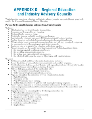 APPENDIX D – Regional Education

and Industry Advisory Councils 

This information on regional education and industry advisory councils was created by and is currently
used by the Arkansas Department of Career Education:
Purpose for Regional Education and Industry Advisory Councils 
We know:
•	 Globalization has rewritten the rules of competition. 
•	 Economies and demographics are changing.
•	 The talent bar for success is rising.
•	 The tools for learning and skills acquisition are changing.
•	 Expectations for return on investment (ROI) in education and business is rising.
•	 Funding for career and technical education has remained stagnant in Arkansas.
•	 All high schools, career centers and community colleges have advisory councils all requesting
the same employers in the area to participate in their councils.
•	 Employers want to be a part of the education and training pipeline. 
•	 Advisory councils are the number one critical element from Technical Assistance Visits
 Not meeting regularly in all programs of study.
 Not providing minutes or sign­in sheets.
 Not getting good representation from employers.
 Not effectively addressing the issues or following up with employer advice.
We must:
•	 Re­think credentials and their value in the local/regional workforce.
•	 Review duplication of services between secondary and postsecondary programs.
•	 Provide educators, students and their families with regional current and relevant labor market
information to make informed career planning decisions.
•	 Address skills gaps, particularly for middle skills jobs.
 Over­supply in low demand employment areas.
 Under­supply in high employment demand areas.
•	 Align and strengthen the connections between educational entities in:
 Digital Learning. 
 Concurrent Credit. 
 Project/Community based learning.
 End the high school dropout epidemic with meaningful training programs.
•	 Review regional alignment of education, workforce and economic development assets to
create clear pathways and smooth transitions to employment and meet the needs of new and
existing employers.
•	 Engage businesses in a meaningful way developing partnerships for:
 Work­based learning experiences.
 Shared training (workplace or classroom lab).
 Equipment and/or facilities sharing.
•	 Re­examine college and career readiness.
 Credentials, diplomas and degrees.
 Skilled and technical training.
 Employability.
30

 