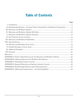Table of Contents

Page
      I. Introduction ........................................................................................................................................5

    II. Breakthrough Solutions – Creating Vibrant, Sustainable, and Resilient Communities ...............6

   III. Education and Workforce Pipeline ....................................................................................................8

   IV. Education and Workforce Pipeline With Data................................................................................10

    V. Education and Workforce Lifetime Earnings..................................................................................13

   VI. New Economy Careers and Jobs......................................................................................................14

  VII. Education and Workforce Stakeholders ..........................................................................................15

VIII. Network System................................................................................................................................17

   IX. Education and Workforce Focus Areas............................................................................................18

     X. Possible Strategies in Focus Areas ..................................................................................................19

   XI. Additional Strategies........................................................................................................................20

  XII. Summary ...........................................................................................................................................21

References ...................................................................................................................................................22

APPENDIX A: Guide to Data Resources for the Education and Workforce Pipeline.............................23

APPENDIX B: Additional Resources for Workforce Development ..........................................................26

APPENDIX C: Stakeholder Groups to Involve .........................................................................................28

APPENDIX D: Regional Education and Industry Advisory Councils .....................................................30

APPENDIX E: Breakthrough Solutions Action Planning Process ..........................................................34 

APPENDIX F: Addressing Complex Issues – the Stray Dog Model ........................................................35 

4

 