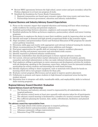  
                         
                          
                       
                         
                 
 
 
•	 Review MOU agreements between the high school, career center and post­secondary school for
Perkins alignment in at least one program of study.
•	 Establish the foundation for Career Ready Communities.
 Regional communities are based upon economic regions that cross county and state lines.
 Partnerships between government, education and industry stakeholders.
Regional Business and Industry Advisory Council Expectations
 1)	  Focus on the economic impact that targeted education and training will have when creating a

viable workforce for existing and potential employers. 

2)	  Establish partnerships between educators, employers and economic developers.
 3)	  Establish platforms for follow­up between employers, postsecondary schools and career training
programs.
 4)	  Demonstrate to employers the desire to meet their workforce needs by improving what we teach.
 5)	  Identify and target in­demand and high growth occupational fields in the economic region.
 6)	  Align secondary and postsecondary Career and Technical Education (CTE) programs for smooth
career pathway transition.
 7)	  Determine skills gaps and resolve with appropriate and relevant technical training for students.
 8)	  Obtain recommendations for CTE program course additions and changes.
 9)	  Find grant opportunities for specific skill set training to improve workforce placement.
10)	  Identify, develop and promote concurrent and articulated credit courses.
11)	  Identify required or preferred industry certifications.
12)	  Determine stakeholders that should participate in future regional advisory councils.
13)	  Get current, relevant and local labor market information in the hands of students, parents,
counselors and school administrators so they can make informed education and training decisions.
14)	  Find employers willing to participate in career awareness and development activities for students
with job shadowing, speaking in the classroom, career fairs, industry tours for interested students,
mentorships for serious students and internships for work­based learning.
15)	  Identify employers willing to share equipment, tools or materials with schools for hands­on
learning which will in turn prepare students for those jobs.
16)	  Evaluate current program effectiveness and set goals to improve positive placement.
17)	  Collaborate to promote and expose students to high demand occupational areas having low
student interest.
18)	  Determine how to integrate soft skills, transferable skills, and employability skills in technical
skills training programs.
Regional Advisory Council Checklist / Evaluation
Regional Advisory Council and Partnerships
 1)	  ____  The business and industry advisory council is represented by all stakeholders in the

targeted pathways.

 2)	  ____  The advisory council meets at least once annually with minutes taken for all participants.
 3)	  ____  The advisory council meeting is facilitated by a member of a neutral economic developer.
 4)	  ____  Has sufficient planning for location, date, media, refreshments, facilitators and planned

questions.

The advisory council has representation from:
 5)	  ____  Area high schools with similar programs in targeted pathways.
 6)	  ____  All school district and postsecondary administrators.
 7)	  ____  Arkansas community colleges representatives.
 8)	  ____  Education Coop CTE coordinators.
31

 