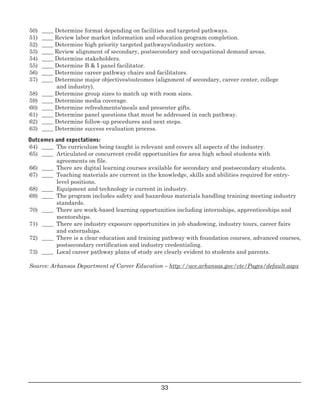                  
 
50)  ____ Determine format depending on facilities and targeted pathways.
51)  ____ Review labor market information and education program completion.
52)  ____ Determine high priority targeted pathways/industry sectors.
53)  ____ Review alignment of secondary, postsecondary and occupational demand areas.
54)  ____ Determine stakeholders.
55)  ____ Determine B & I panel facilitator.
56)  ____ Determine career pathway chairs and facilitators.
57)	  ____ Determine major objectives/outcomes (alignment of secondary, career center, college 
  and industry).
58)  ____ Determine group sizes to match up with room sizes.
59)  ____ Determine media coverage.
60)  ____ Determine refreshments/meals and presenter gifts.
61)  ____ Determine panel questions that must be addressed in each pathway.
62)  ____ Determine follow­up procedures and next steps.
63)  ____ Determine success evaluation process.
Outcomes and expectations:
64)  ____	 The curriculum being taught is relevant and covers all aspects of the industry.
65)	  ____  Articulated or concurrent credit opportunities for area high school students with
agreements on file.
66)  ____ 	There are digital learning courses available for secondary and postsecondary students. 
67)	  ____  Teaching materials are current in the knowledge, skills and abilities required for entry­
level positions.
68)  ____	 Equipment and technology is current in industry. 
69)	  ____  The program includes safety and hazardous materials handling training meeting industry
standards. 
70)	  ____  There are work­based learning opportunities including internships, apprenticeships and
mentorships.
71)	  ____  There are industry exposure opportunities in job shadowing, industry tours, career fairs
and externships.
72)	  ____  There is a clear education and training pathway with foundation courses, advanced courses,
postsecondary certification and industry credentialing.
73)  ____	 Local career pathway plans of study are clearly evident to students and parents. 
Source: Arkansas Department of Career Education – http://ace.arkansas.gov/cte/Pages/default.aspx
33

 