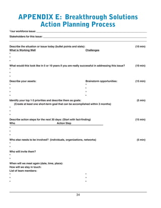                                                                                    
                                                                            
 
 
                                            
 
                                                                                                       
                                                                                      
                                                                                      
                                                                                      
                                                                                      
                                                                                           
                       
                                                                               
                                                     
                                                                     
     
             
         
                                                                                                                                                               
                                                                                      
                                                                                      
                                                                                      
APPENDIX E: Breakthrough Solutions

Action Planning Process  

Your workforce issue: ______________________________________________________________________________ 
Stakeholders for this issue: _________________________________________________________________________
_________________________________________________________________________________________________
Describe the situation or issue today (bullet points and stats): (10 min)
What is Working Well Challenges
*
*
*
What would this look like in 5 or 10 years if you are really successful in addressing this issue? (10 min)
*
*
*
Describe your assets: Brainstorm opportunities: (15 min)
*  *
*  *
*  *
*  *
Identify your top 1­3 priorities and describe them as goals: (5 min)
(Create at least one short­term goal that can be accomplished within 3 months)
*
*
*
Describe action steps for the next 30 days: (Start with fact­finding) (15 min)

Who Action Step

*

*

*

Who else needs to be involved? (individuals, organizations, networks) (5 min)

*

*

Who will invite them?

*

*

When will we meet again (date, time, place):

How will we stay in touch:

List of team members:

*  *

*  *

*  *

34

 