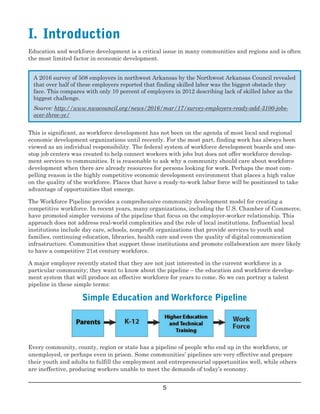  
 
 
 
 
 
                           
                             
                                 
   
 
I. Introduction
Education and workforce development is a critical issue in many communities and regions and is often
the most limited factor in economic development. 
A 2016 survey of 508 employers in northwest Arkansas by the Northwest Arkansas Council revealed
that over half of these employers reported that finding skilled labor was the biggest obstacle they
face. This compares with only 10 percent of employers in 2012 describing lack of skilled labor as the
biggest challenge.
Source: http://www.nwacouncil.org/news/2016/mar/17/survey­employers­ready­add­3100­jobs­
over­three­ye/
This is significant, as workforce development has not been on the agenda of most local and regional
economic development organizations until recently. For the most part, finding work has always been
viewed as an individual responsibility. The federal system of workforce development boards and one­
stop job centers was created to help connect workers with jobs but does not offer workforce develop­
ment services to communities. It is reasonable to ask why a community should care about workforce
development when there are already resources for persons looking for work. Perhaps the most com­
pelling reason is the highly competitive economic development environment that places a high value
on the quality of the workforce. Places that have a ready­to­work labor force will be positioned to take
advantage of opportunities that emerge.
The Workforce Pipeline provides a comprehensive community development model for creating a
competitive workforce. In recent years, many organizations, including the U.S. Chamber of Commerce,
have promoted simpler versions of the pipeline that focus on the employer­worker relationship. This
approach does not address real­world complexities and the role of local institutions. Influential local
institutions include day care, schools, nonprofit organizations that provide services to youth and
families, continuing education, libraries, health care and even the quality of digital communication
infrastructure. Communities that support these institutions and promote collaboration are more likely
to have a competitive 21st century workforce. 
A major employer recently stated that they are not just interested in the current workforce in a
particular community; they want to know about the pipeline – the education and workforce develop­
ment system that will produce an effective workforce for years to come. So we can portray a talent
pipeline in these simple terms:
Simple Education and Workforce Pipeline
Every community, county, region or state has a pipeline of people who end up in the workforce, or
unemployed, or perhaps even in prison. Some communities’ pipelines are very effective and prepare
their youth and adults to fulfill the employment and entrepreneurial opportunities well, while others
are ineffective, producing workers unable to meet the demands of today’s economy.
5

 