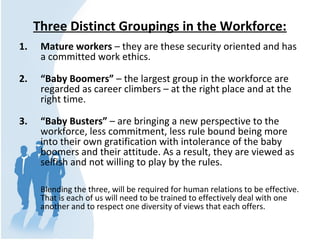 Three Distinct Groupings in the Workforce:
1. Mature workers – they are these security oriented and has
a committed work ethics.
2. “Baby Boomers” – the largest group in the workforce are
regarded as career climbers – at the right place and at the
right time.
3. “Baby Busters” – are bringing a new perspective to the
workforce, less commitment, less rule bound being more
into their own gratification with intolerance of the baby
boomers and their attitude. As a result, they are viewed as
selfish and not willing to play by the rules.
Blending the three, will be required for human relations to be effective.
That is each of us will need to be trained to effectively deal with one
another and to respect one diversity of views that each offers.
 