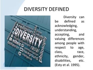 DIVERSITY DEFINED
Diversity can
be defined as
acknowledging,
understanding,
accepting, and
valuing differences
among peopl...