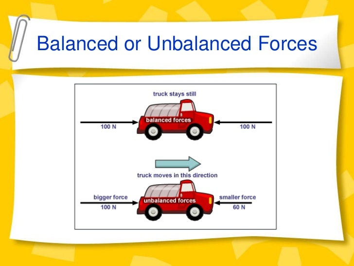 science superstars lms balanced and unbalanced forces
