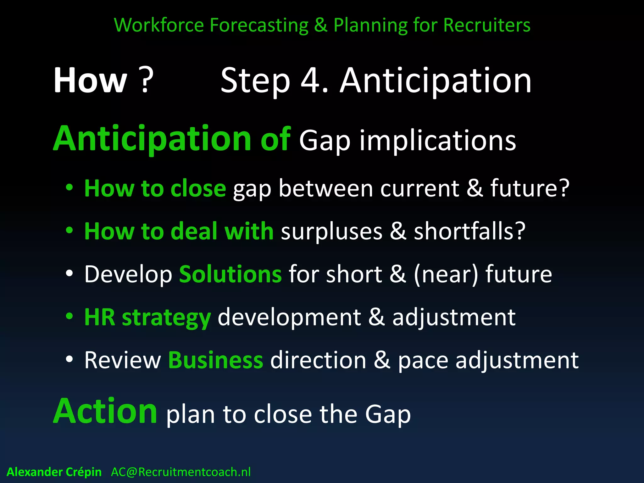 WFP
Workforce Forecasting & Planning for Recruiters
Alexander Crépin AC@Recruitmentcoach.nl
Current supply
Future supply Forecast demand
Assess Gaps / Surpluses
Anticipate in WF Plan
Tactics begin!WFP implementation
(Talent) Market
development
exploration & scans
 