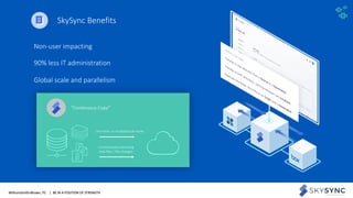 WithumSmith+Brown, PC | BE IN A POSITION OF STRENGTH 10SM
SkySync Benefits
One-time or multiple bulk move
Continuously executing
new files / file changes
Non-user impacting
90% less IT administration
Global scale and parallelism
 