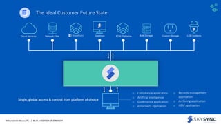 WithumSmith+Brown, PC | BE IN A POSITION OF STRENGTH 15SM
The Ideal Customer Future State
o Compliance application
o Artificial intelligence
o Governance application
o eDiscovery application
Single, global access & control from platform of choice
o Records management
application
o Archiving application
o HSM application
 