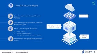 WithumSmith+Brown, PC | BE IN A POSITION OF STRENGTH 17SM
Neutral Security Model
Securely installs within Azure, AWS or On-
Premises
Does not transfer files through or live within
a proprietary cloud
Acts as a transfer agent, this means:
• No file caching
• Files are streamed direct
• No proprietary cloud/intermediary service
Architected to manage petabytes/billions of
objects
 