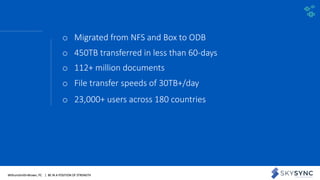 WithumSmith+Brown, PC | BE IN A POSITION OF STRENGTH 19SM
o Migrated from NFS and Box to ODB
o 450TB transferred in less than 60-days
o 112+ million documents
o File transfer speeds of 30TB+/day
o 23,000+ users across 180 countries
 
