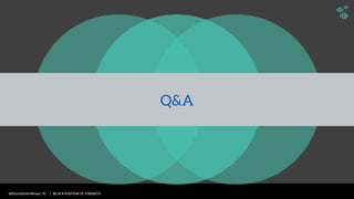 WithumSmith+Brown, PC | BE IN A POSITION OF STRENGTH 26SM
Q&A
 