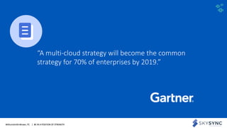 WithumSmith+Brown, PC | BE IN A POSITION OF STRENGTH 4SM
“A multi-cloud strategy will become the common
strategy for 70% of enterprises by 2019.”
 