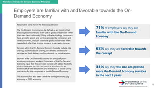 16
Employers are familiar with and favorable towards the On-
Demand Economy
Respondents were shown the following definitio...