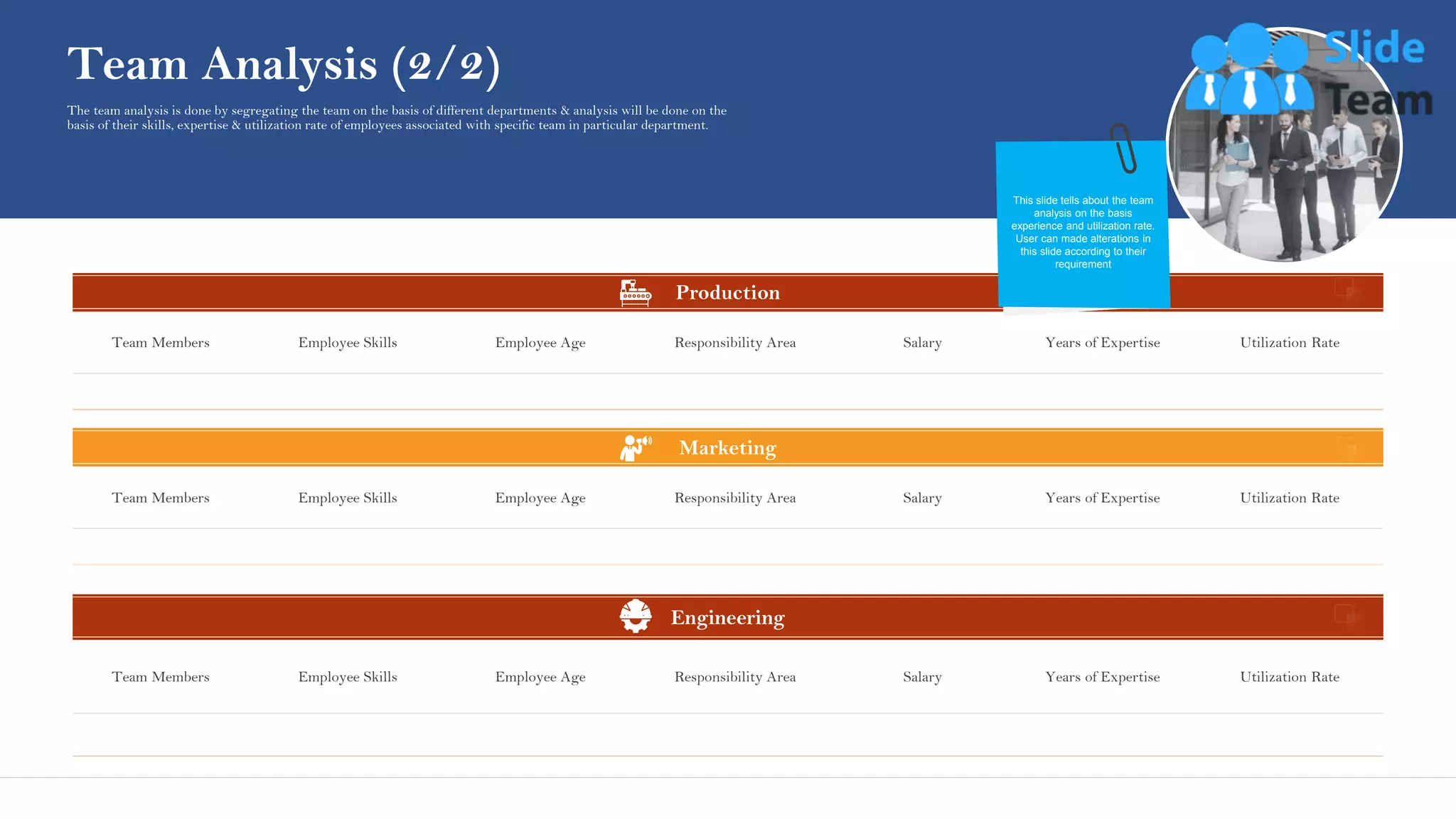 Team Analysis (2/2)
Production
Team Members Employee Skills Employee Age Responsibility Area Salary Years of Expertise Utilization Rate
Engineering
Team Members Employee Skills Employee Age Responsibility Area Salary Years of Expertise Utilization Rate
Marketing
Team Members Employee Skills Employee Age Responsibility Area Salary Years of Expertise Utilization Rate
The team analysis is done by segregating the team on the basis of different departments & analysis will be done on the
basis of their skills, expertise & utilization rate of employees associated with specific team in particular department.
This slide tells about the team
analysis on the basis
experience and utilization rate.
User can made alterations in
this slide according to their
requirement
14
This slide is 100% editable. Adapt it to your needs and capture your audience's attention.
 