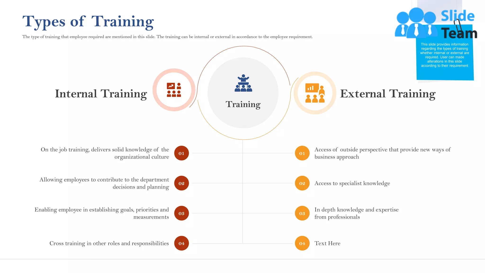 Types of Training
On the job training, delivers solid knowledge of the
organizational culture
01
Allowing employees to contribute to the department
decisions and planning
02
Enabling employee in establishing goals, priorities and
measurements
03
Cross training in other roles and responsibilities 04
Access of outside perspective that provide new ways of
business approach
01
Access to specialist knowledge
02
In depth knowledge and expertise
from professionals
03
Text Here
04
Internal Training External Training
Training
The type of training that employee required are mentioned in this slide. The training can be internal or external in accordance to the employee requirement.
24
This slide provides information
regarding the types of training
whether internal or external are
required. User can made
alterations in this slide
according to their requirement
This slide is 100% editable. Adapt it to your needs and capture your audience's attention.
 