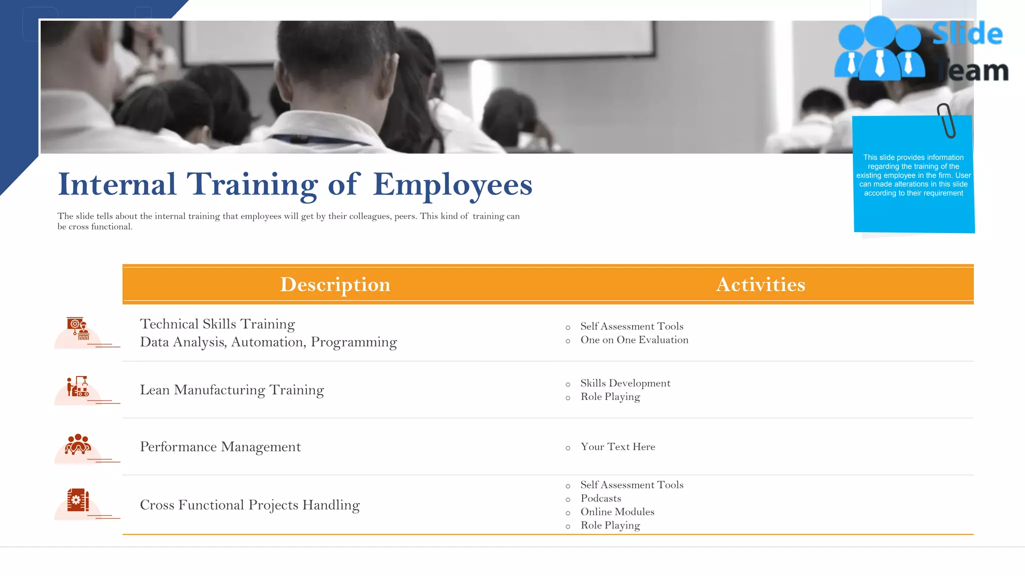 Description Activities
Technical Skills Training
Data Analysis, Automation, Programming
o Self Assessment Tools
o One on One Evaluation
Lean Manufacturing Training
o Skills Development
o Role Playing
Performance Management o Your Text Here
Cross Functional Projects Handling
o Self Assessment Tools
o Podcasts
o Online Modules
o Role Playing
Internal Training of Employees
This slide provides information
regarding the training of the
existing employee in the firm. User
can made alterations in this slide
according to their requirement
The slide tells about the internal training that employees will get by their colleagues, peers. This kind of training can
be cross functional.
25
This slide is 100% editable. Adapt it to your needs and capture your audience's attention.
 