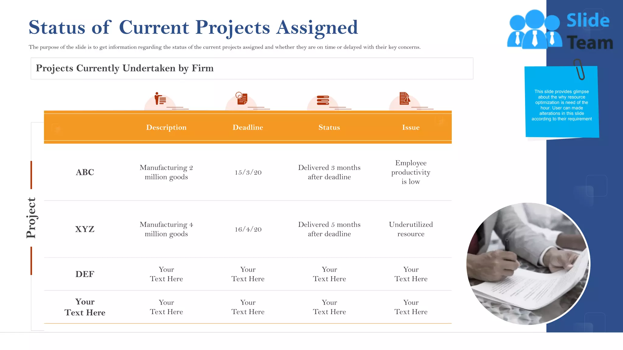 Status of Current Projects Assigned
0
Project
Description Deadline Status Issue
ABC
Manufacturing 2
million goods
15/3/20
Delivered 3 months
after deadline
Employee
productivity
is low
XYZ
Manufacturing 4
million goods
16/4/20
Delivered 5 months
after deadline
Underutilized
resource
DEF
Your
Text Here
Your
Text Here
Your
Text Here
Your
Text Here
Your
Text Here
Your
Text Here
Your
Text Here
Your
Text Here
Your
Text Here
This slide provides glimpse
about the why resource
optimization is need of the
hour. User can made
alterations in this slide
according to their requirement
Projects Currently Undertaken by Firm
The purpose of the slide is to get information regarding the status of the current projects assigned and whether they are on time or delayed with their key concerns.
This slide is 100% editable. Adapt it to your needs and capture your audience's attention.
4
 