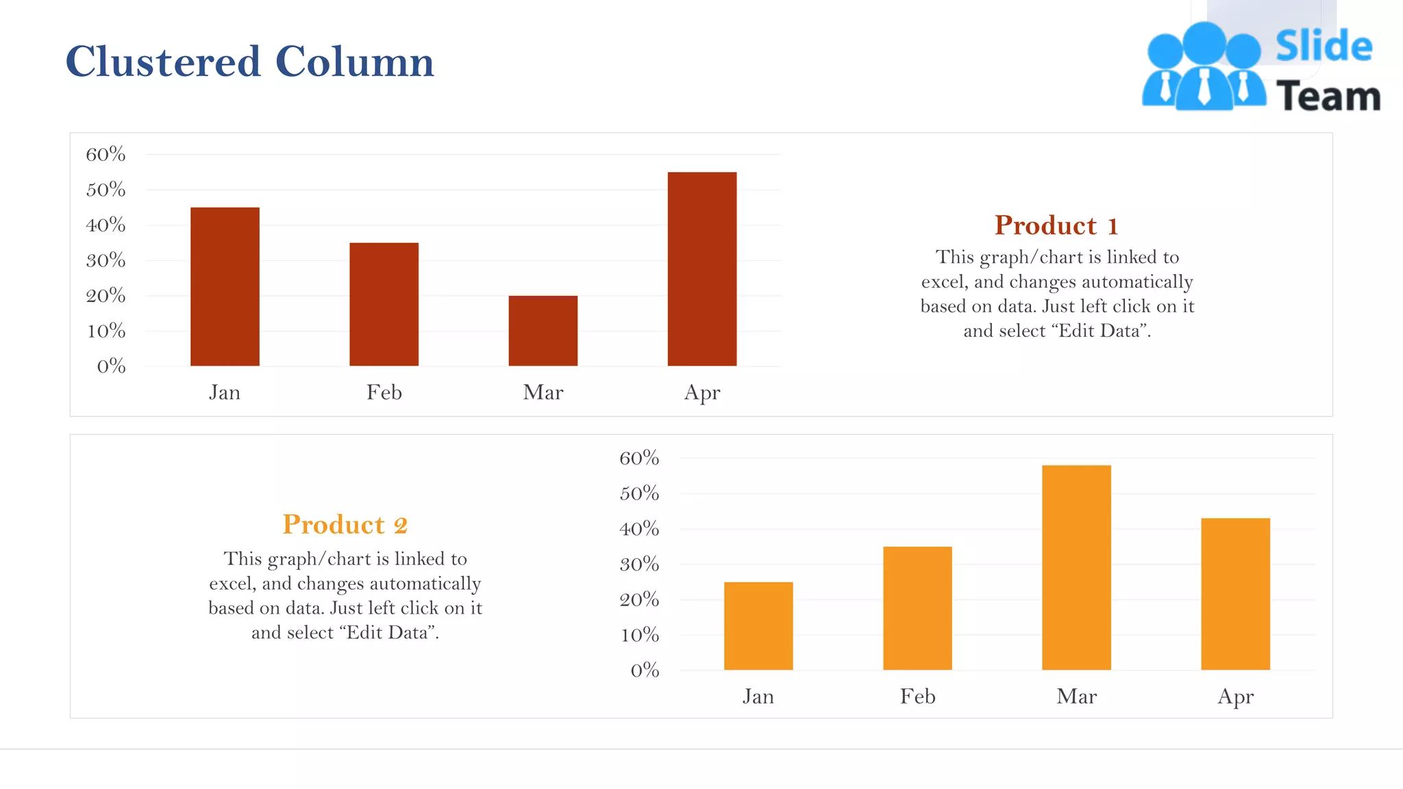 41
Clustered Column
0%
10%
20%
30%
40%
50%
60%
Jan Feb Mar Apr
Product 1
This graph/chart is linked to
excel, and changes automatically
based on data. Just left click on it
and select “Edit Data”.
0%
10%
20%
30%
40%
50%
60%
Jan Feb Mar Apr
Product 2
This graph/chart is linked to
excel, and changes automatically
based on data. Just left click on it
and select “Edit Data”.
 
