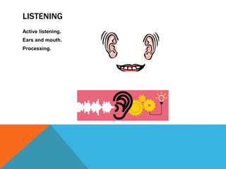 LISTENING
Active listening.
Ears and mouth.
Processing.
