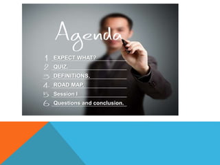 EXPECT WHAT?
QUIZ.
DEFINITIONS.
ROAD MAP.
Session I
Questions and conclusion.