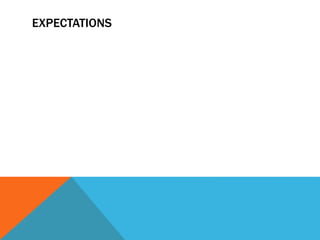 EXPECTATIONS