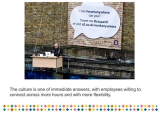The culture is one of immediate answers, with employees willing to
connect across more hours and with more flexibility.
 