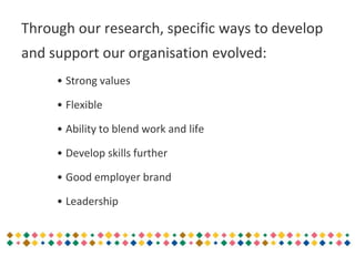 Through our research, specific ways to develop
and support our organisation evolved:
• Strong values
• Flexible
• Ability to blend work and life
• Develop skills further
• Good employer brand
• Leadership
 