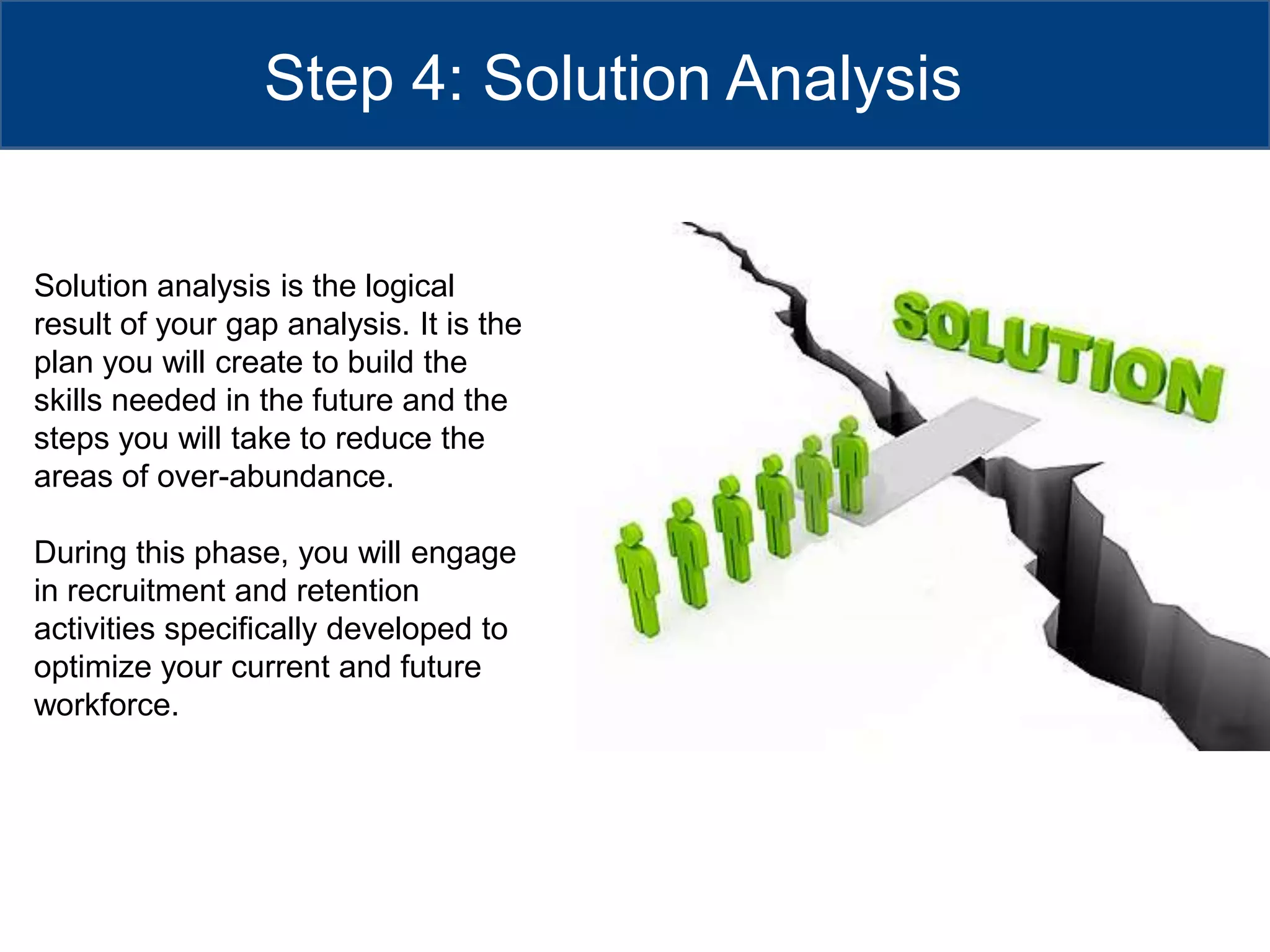 Step 4: Solution AnalysisSolution analysis is the logical result of your gap analysis. It is the plan you will create to build the skills needed in the future and the steps you will take to reduce the areas of over-abundance.During this phase, you will engage in recruitment and retention activities specifically developed to optimize your current and future workforce.