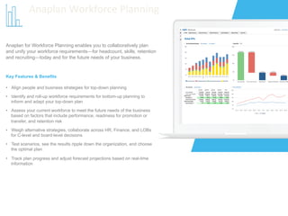 Anaplan for Workforce Planning enables you to collaboratively plan
and unify your workforce requirements—for headcount, skills, retention
and recruiting—today and for the future needs of your business.
Anaplan	
  Workforce	
  Planning	
  
Key Features & Benefits
•  Align people and business strategies for top-down planning
•  Identify and roll-up workforce requirements for bottom-up planning to
inform and adapt your top-down plan
•  Assess your current workforce to meet the future needs of the business
based on factors that include performance, readiness for promotion or
transfer, and retention risk
•  Weigh alternative strategies, collaborate across HR, Finance, and LOBs
for C-level and board-level decisions
•  Test scenarios, see the results ripple down the organization, and choose
the optimal plan
•  Track plan progress and adjust forecast projections based on real-time
information
 