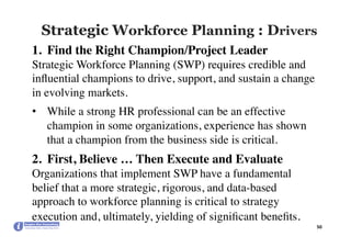 Strategic Workforce Planning : Drivers
1.  Find the Right Champion/Project Leader
Strategic Workforce Planning (SWP) requires credible and
inﬂuential champions to drive, support, and sustain a change
in evolving markets.
•  While a strong HR professional can be an effective
champion in some organizations, experience has shown
that a champion from the business side is critical.
2.  First, Believe … Then Execute and Evaluate
Organizations that implement SWP have a fundamental
belief that a more strategic, rigorous, and data-based
approach to workforce planning is critical to strategy
execution and, ultimately, yielding of signiﬁcant beneﬁts.
50	
 