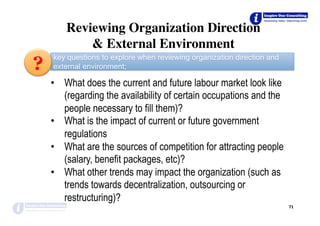 Reviewing Organization Direction
& External Environment
•  What does the current and future labour market look like
(regarding the availability of certain occupations and the
people necessary to fill them)?
•  What is the impact of current or future government
regulations
•  What are the sources of competition for attracting people
(salary, benefit packages, etc)?
•  What other trends may impact the organization (such as
trends towards decentralization, outsourcing or
restructuring)?
71	
key questions to explore when reviewing organization direction and
external environment;?
 