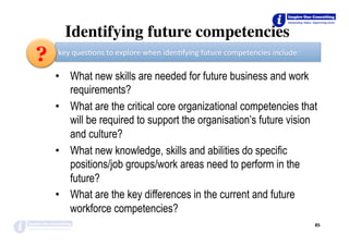 •  What new skills are needed for future business and work
requirements?
•  What are the critical core organizational competencies that
will be required to support the organisation’s future vision
and culture?
•  What new knowledge, skills and abilities do specific
positions/job groups/work areas need to perform in the
future?
•  What are the key differences in the current and future
workforce competencies?
85	
key	ques*ons	to	explore	when	iden*fying	future	competencies	include:	
?
Identifying future competencies
 