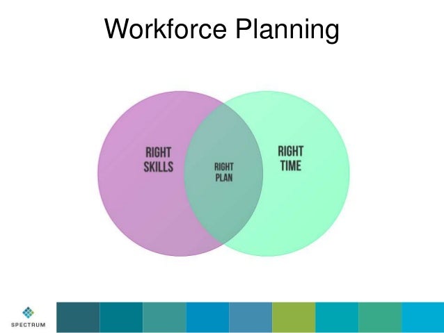 an analysis of the people on todays workforce Profile of the global workforce: present and future most people are now living longer than their parents the ageing us workforce,. an analysis of the people on todays workforce Profile of the global workforce: present and future most people are now living longer than their parents the ageing us workforce,.