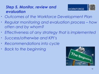 Step 5. Monitor, review and
evaluation
• Outcomes of the Workforce Development Plan
• Regular monitoring and evaluation process – how
often and by whom?
• Effectiveness of any strategy that is implemented
• Success/otherwise and KPI’s
• Recommendations into cycle
• Back to the beginning
12
 