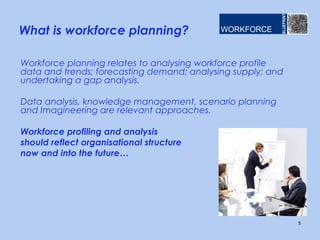 What is workforce planning?
Workforce planning relates to analysing workforce profile
data and trends; forecasting demand; analysing supply; and
undertaking a gap analysis.
Data analysis, knowledge management, scenario planning
and Imagineering are relevant approaches.
Workforce profiling and analysis
should reflect organisational structure
now and into the future…
5
 