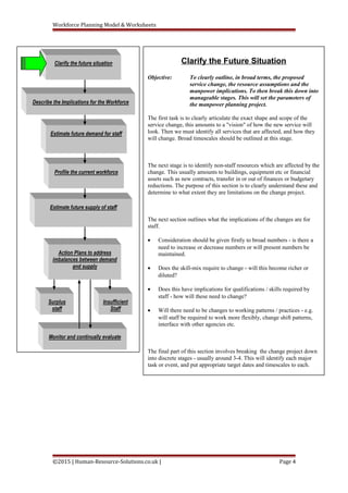 Workforce planning model | DOC