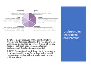 Understanding
the external
environment
A PESTLE analysis is one of the most effective
frameworks for understanding the ‘big picture’ in
which an organization operates. It looks at six key
factors – political, economic, sociological,
technological, legal and environmental.
A PESTLE analysis allows HR and senior managers
to assess any risks specific to their industry and
organisation, and use that knowledge to inform
their decisions.
 