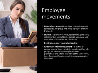 Employee
movements
• External recruitment (numbers, types of contract,
sources) by job group and entry type (for example
trainees).
• Leavers – voluntary leavers, retirements (and early
retirements if special terms oered), voluntary and
compulsory redundancies, dismissals.
• Destinations and reasons for leaving.
• Patterns of internal movement – a matrix of
people moving from each job group into other job
groups, or internal moves split between
promotions and lateral transfers at the same level,
inter-functional/business-unit transfers separately
identified.
 