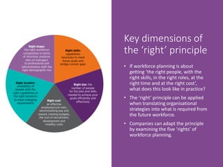 Key dimensions of
the ‘right’ principle
• If workforce planning is about
getting ‘the right people, with the
right skills, in the right roles, at the
right time and at the right cost’,
what does this look like in practice?
• The ‘right’ principle can be applied
when translating organisational
strategies into what is required from
the future workforce.
• Companies can adapt the principle
by examining the five ‘rights’ of
workforce planning.
 