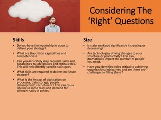 Considering The
‘Right’ Questions
Skills
• Do you have the leadership in place to
deliver your strategy?
• What are the critical capabilities and
competencies?
• Can you accurately map requisite skills and
capabilities to job families and critical roles?
This will help identify specific skills gaps.
• What skills are required to deliver on future
strategy?
• What is the impact of digitisation on
processes, data storage, people
development, recruitment? This can cause
decline in some roles and demand for
different skills in others.
Size
• Is state workload significantly increasing or
decreasing?
• Are technologies driving changes to your
structure or productivity? This can
dramatically impact the number of people
you need.
• Have you identified roles critical to achieving
organisational objectives and are there any
challenges in filling these?
 