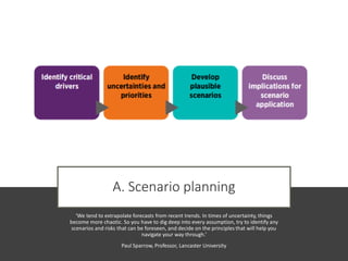 A. Scenario planning
‘We tend to extrapolate forecasts from recent trends. In times of uncertainty, things
become more chaotic. So you have to dig deep into every assumption, try to identify any
scenarios and risks that can be foreseen, and decide on the principles that will help you
navigate your way through.’
Paul Sparrow, Professor, Lancaster University
 