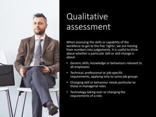Qualitative
assessment
When assessing the skills or capability of the
workforce to get to the five ‘rights’, we are moving
from numbers into judgements. It is useful to think
about whether a particular skill or skill change is
about:
• Generic skills, knowledge or behaviours relevant to
all employees
• Technical, professional or job-specific
requirements, applying only to some job groups
• Changing skill or behaviour needs particular to
those in managerial roles
• Technology taking over or changing the
requirements of a role.
 