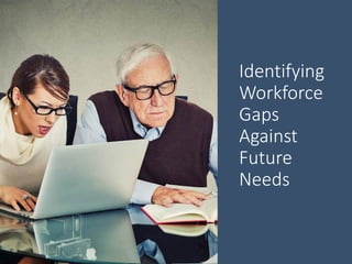 Identifying
Workforce
Gaps
Against
Future
Needs
 