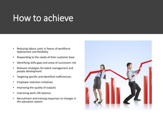 How to achieve
• Reducing labour costs in favour of workforce
deployment and flexibility
• Responding to the needs of their customer base
• Identifying skills gaps and areas of succession risk
• Relevant strategies for talent management and
people development
• Targeting specific and identified inefficiencies
• Employee retention initiatives
• Improving the quality of outputs
• Improving work–life balance
• Recruitment and training responses to changes in
the education system.
 