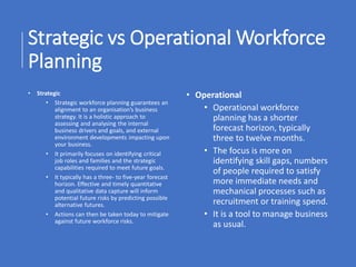 Strategic vs Operational Workforce
Planning
• Strategic
• Strategic workforce planning guarantees an
alignment to an organisation’s business
strategy. It is a holistic approach to
assessing and analysing the internal
business drivers and goals, and external
environment developments impacting upon
your business.
• It primarily focuses on identifying critical
job roles and families and the strategic
capabilities required to meet future goals.
• It typically has a three- to five-year forecast
horizon. Effective and timely quantitative
and qualitative data capture will inform
potential future risks by predicting possible
alternative futures.
• Actions can then be taken today to mitigate
against future workforce risks.
• Operational
• Operational workforce
planning has a shorter
forecast horizon, typically
three to twelve months.
• The focus is more on
identifying skill gaps, numbers
of people required to satisfy
more immediate needs and
mechanical processes such as
recruitment or training spend.
• It is a tool to manage business
as usual.
 