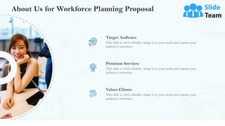 About Us for Workforce Planning Proposal
23
This slide is 100% editable. Adapt it to your needs and capture your
audience's attention.
Target Audience
This slide is 100% editable. Adapt it to your needs and capture your
audience's attention.
Premium Services
This slide is 100% editable. Adapt it to your needs and capture your
audience's attention.
Values Clients
 