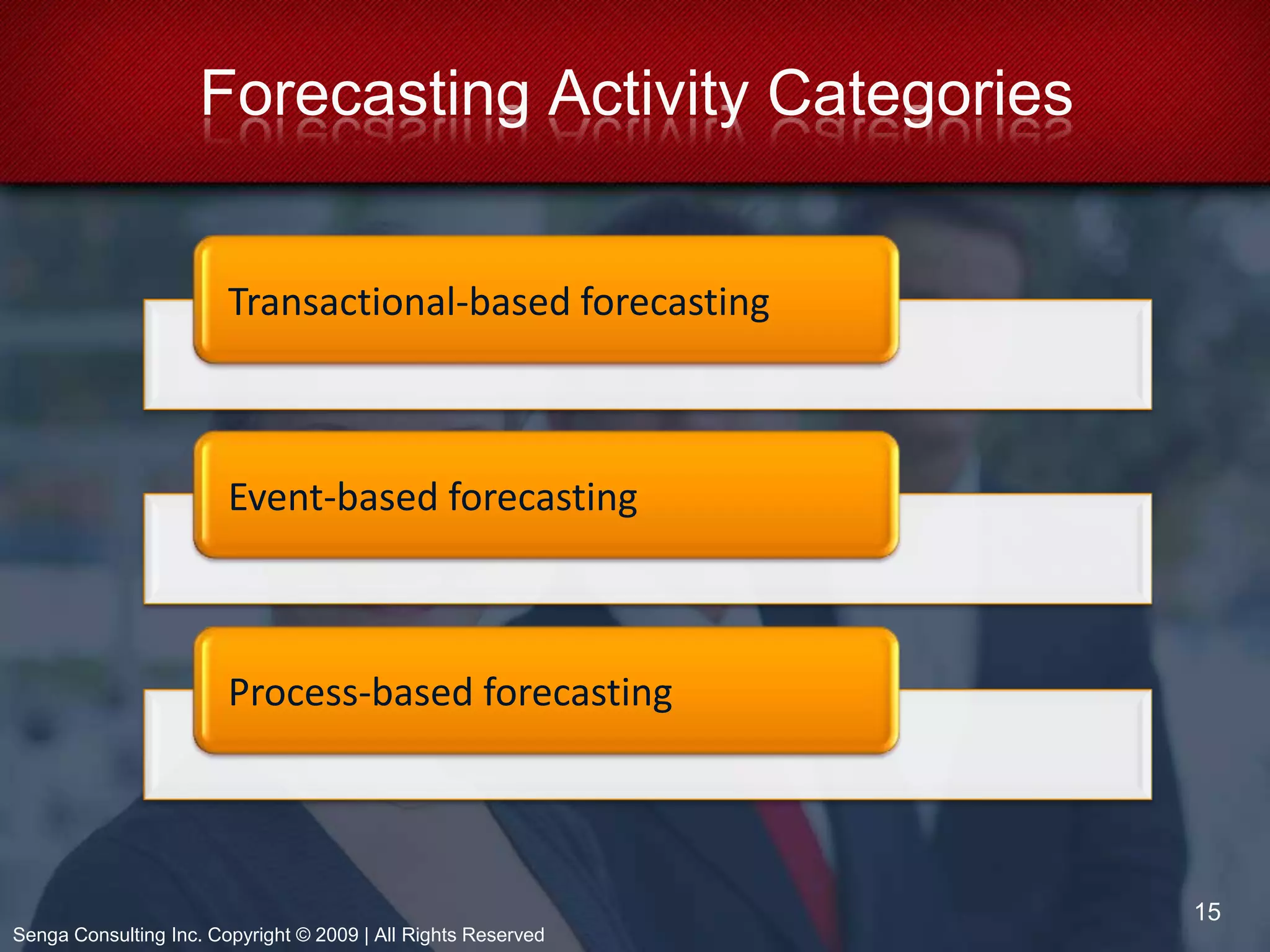 Develop and implement a plan.