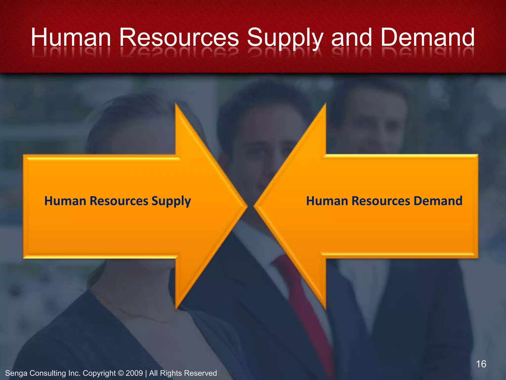 Solicit continuous feedback for ongoing improvements. 5Senga Consulting Inc. Copyright © 2009 | All Rights Reserved