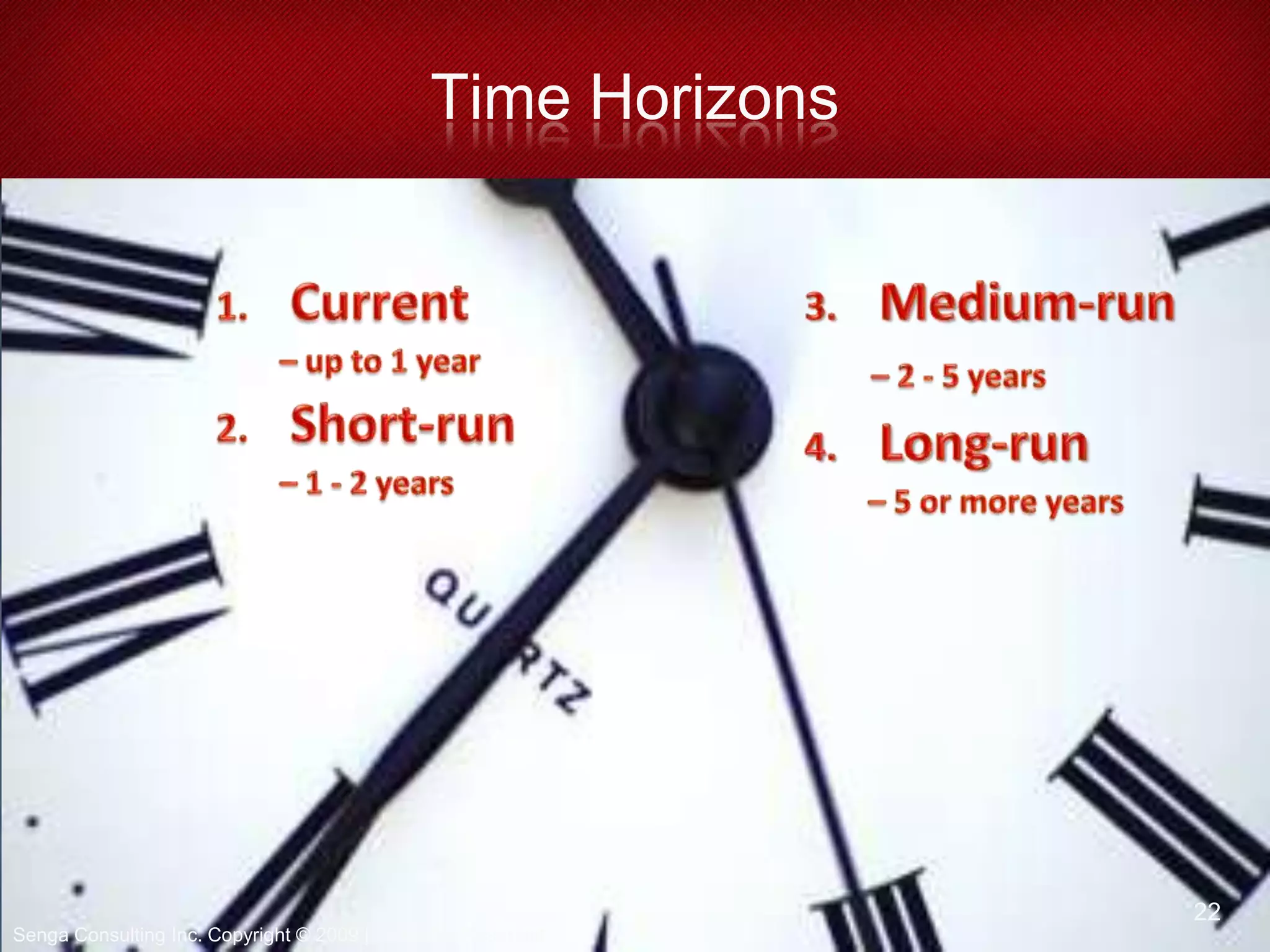 Anticipated workload changesStep 3Gap AnalysisCompare supply analysis with demand analysis
